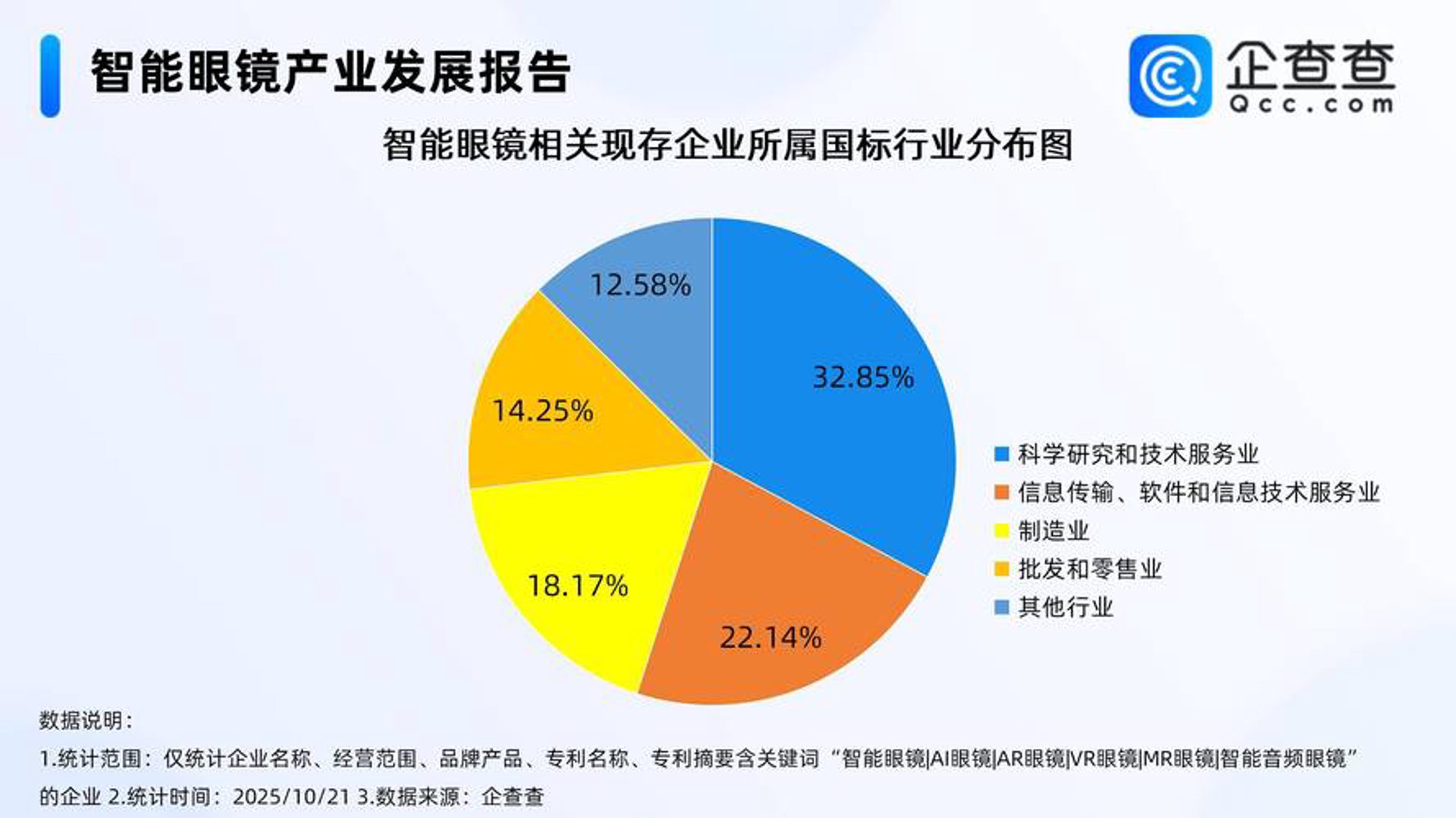 朋朋网络